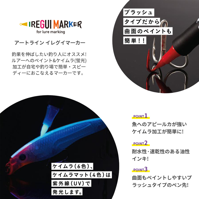 Alat Pancing Baru: Pena Cat Fl - Fishing Lure Making Kit ulasan dan harga