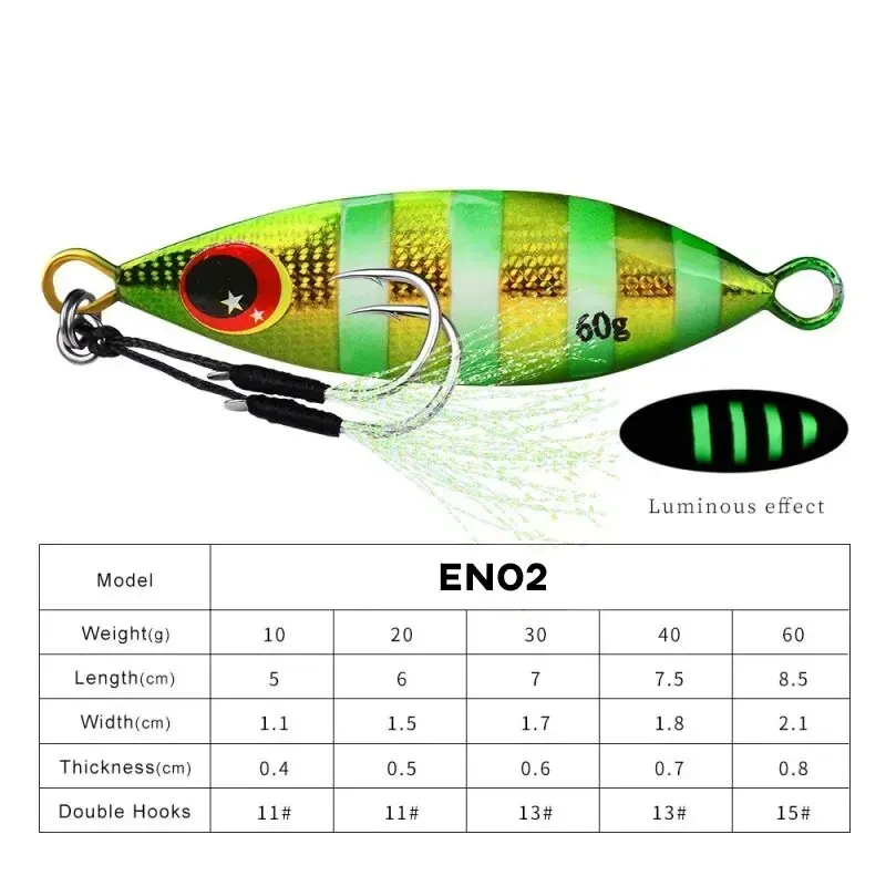 Inchiku sendok umpan Jig logam - Fishing Lure Buzzbait ulasan dan harga