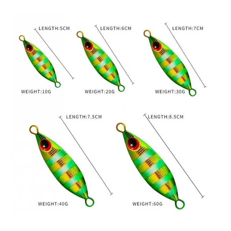 Inchiku sendok umpan Jig logam - Fishing Lure Buzzbait ulasan dan harga
