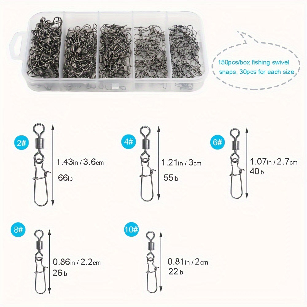 Set Perlengkapan Konektor Panc - Fishing Lure Making Kit ulasan dan harga