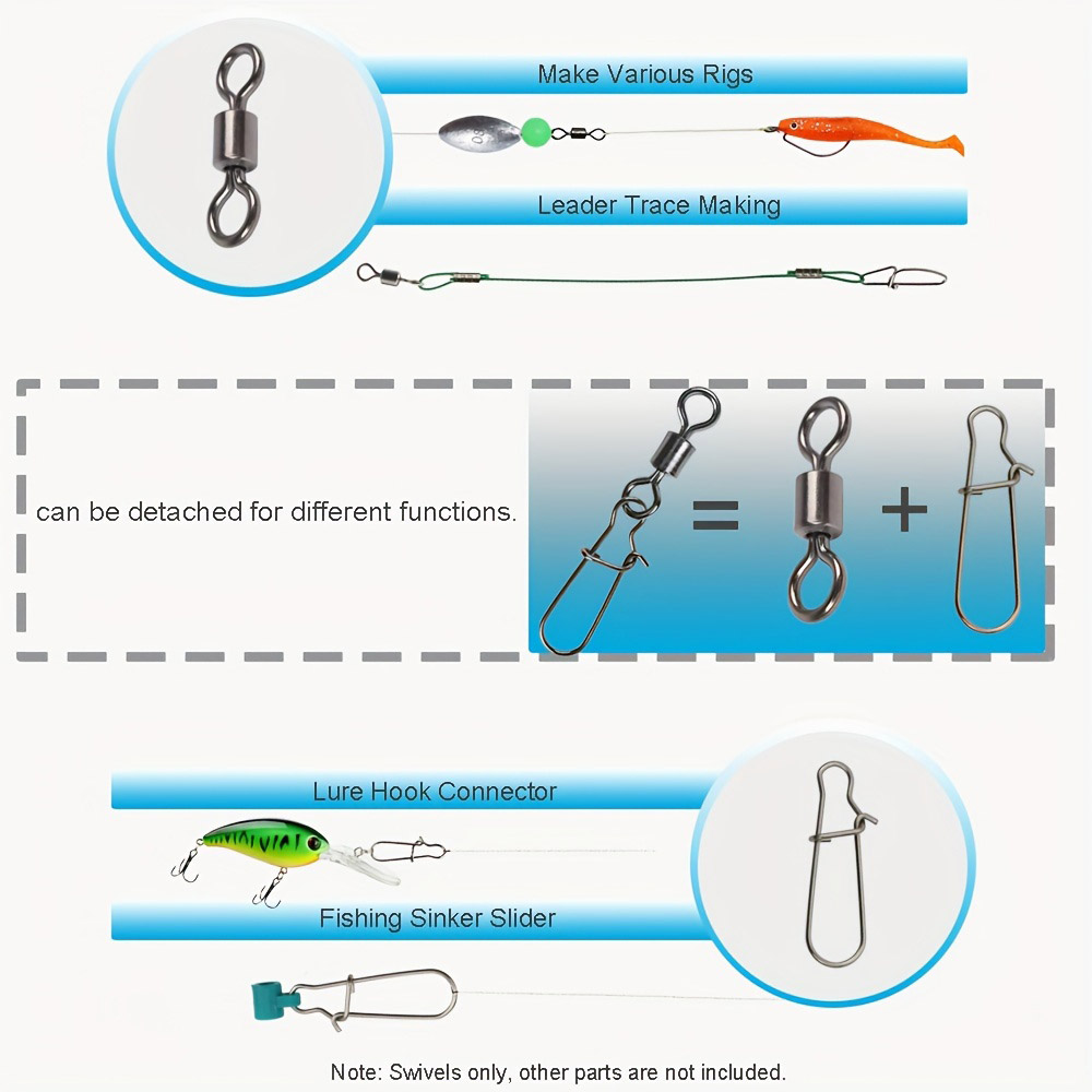 Set Perlengkapan Konektor Panc - Fishing Lure Making Kit ulasan dan harga
