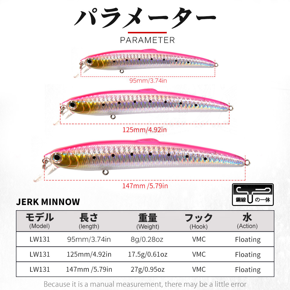 Umpan Pancing Hunthouse Smith  - Fishing Lure Swimbait ulasan dan harga
