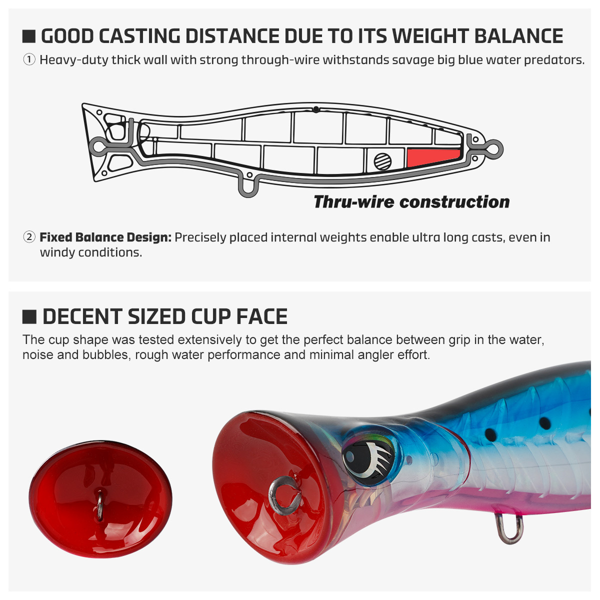 NOEBY Blooper+ Heavy Duty Popp - Fishing Lure Popper ulasan dan harga