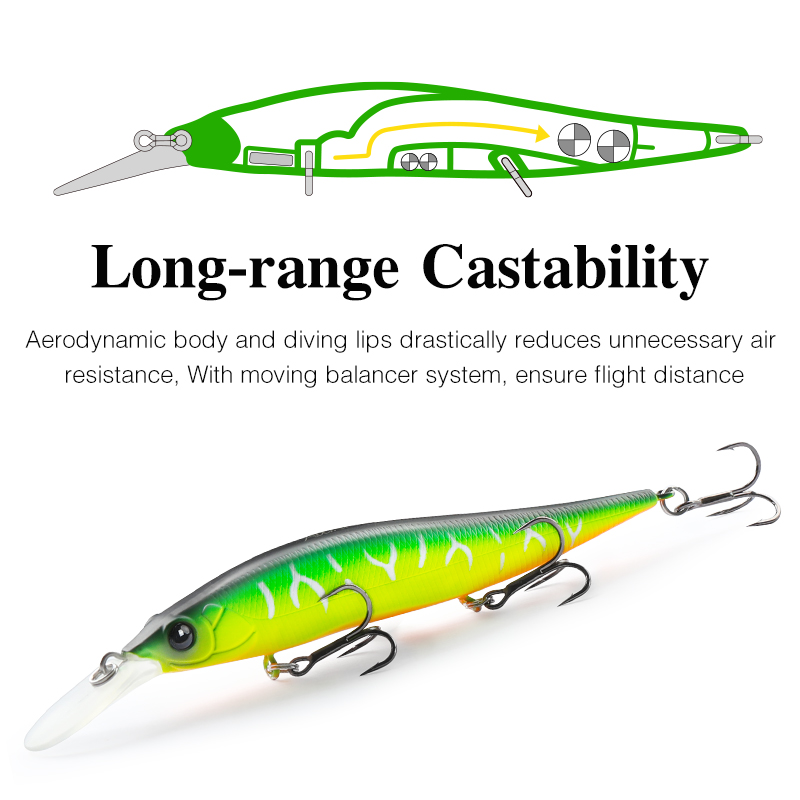 TSURINOYA Suspend Minnow AUROR - Fishing Lure Swimbait ulasan dan harga