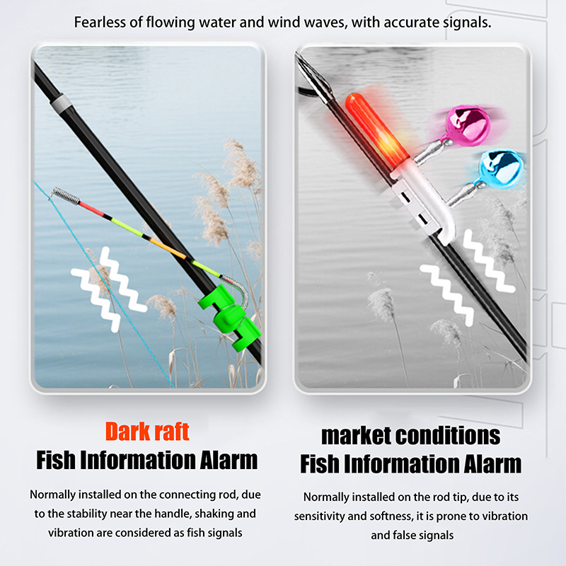 Alat Pancing Malam Hari, Tongk - Fishing Lure Kit ulasan dan harga