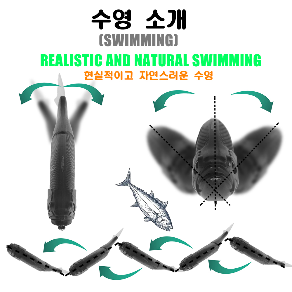 Umpan pancing tenggelam lambat - Fishing Lure Popper ulasan dan harga